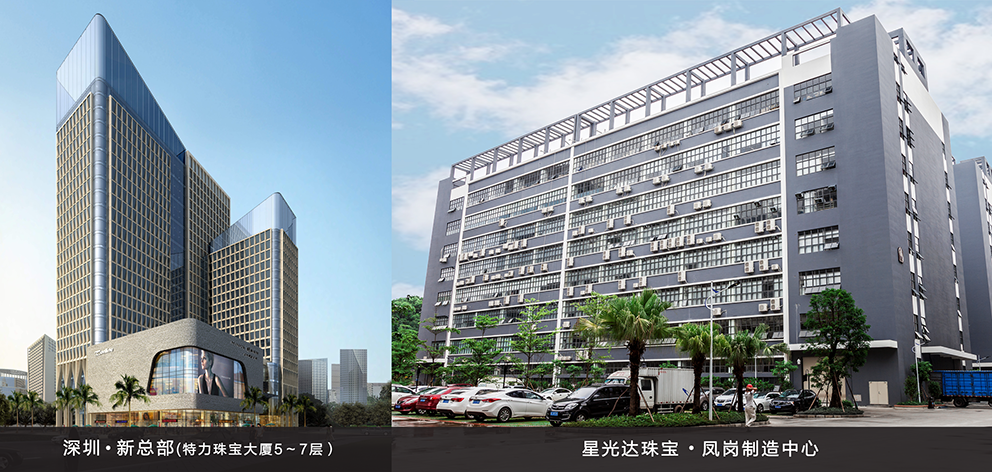 公司与工厂